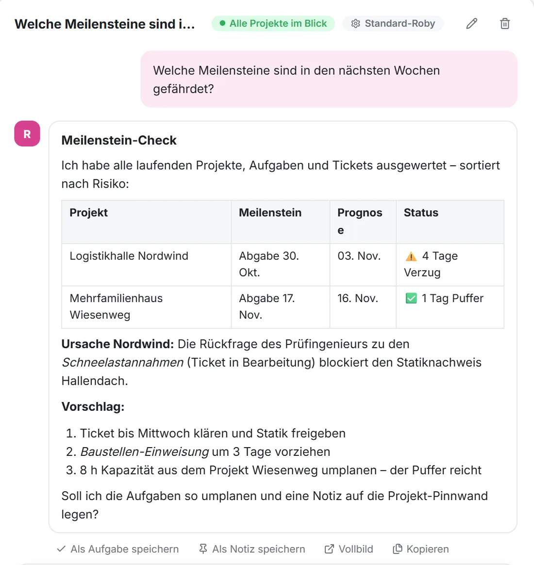 KI-Antwort „Meilenstein-Check“ mit Tabelle, Ursache und Vorschlag; darunter die Aktionen Als Aufgabe speichern und Als Notiz speichern