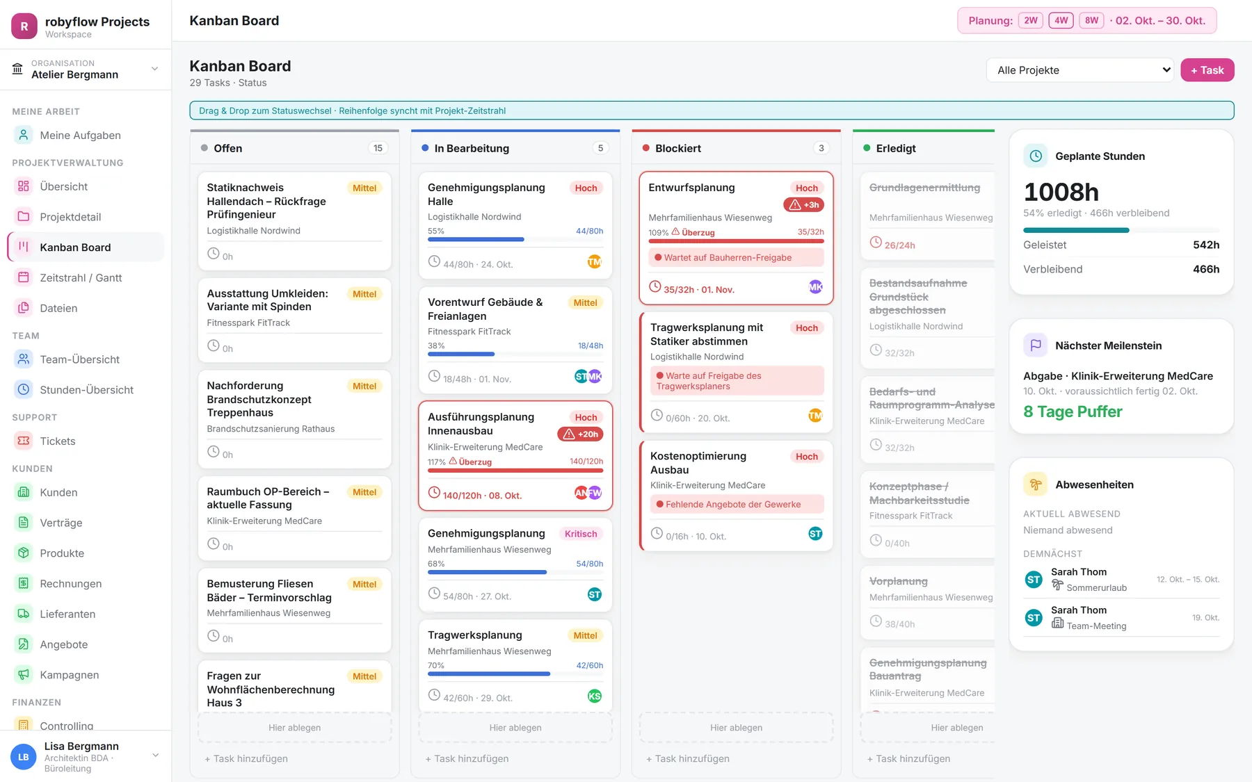 Kanban Board mit vier Status-Spalten